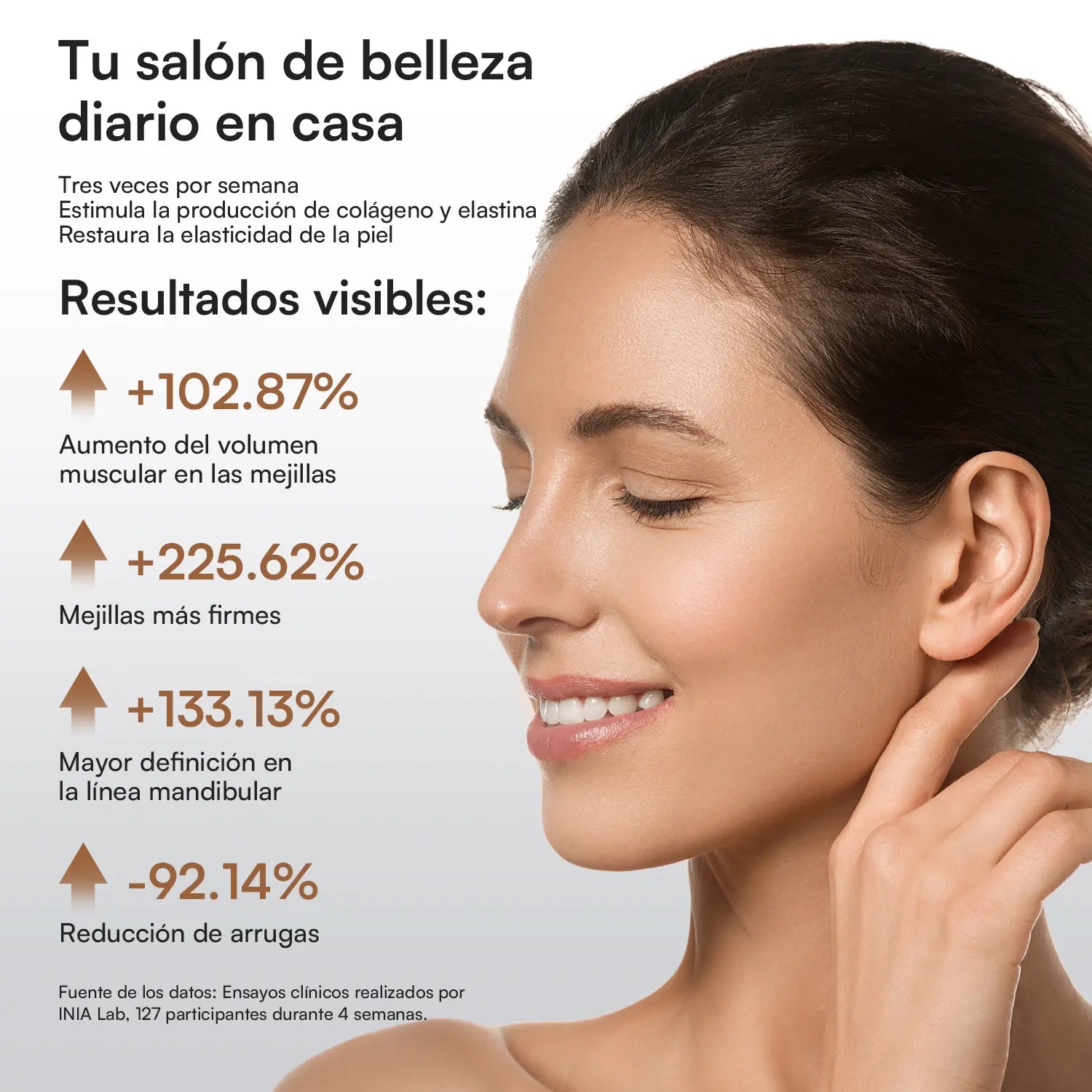 INIA FLARE Dispositivo de Belleza Facial Todo-en-Uno, Masajeador Facial de Belleza 3 en 1 para Rostro y Cuello
